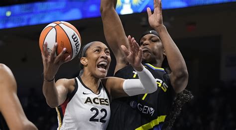 wnba odds shark today|Best WNBA Odds Today .